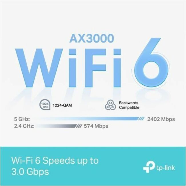 AX3000 WiFi 6 Mesh System - Whole Home Mesh Router with AI-Driven Technology | TeciSoft Deco X55 Pro(1-pack)