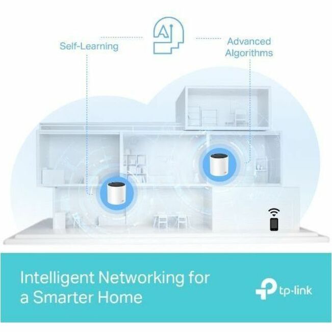 AX3000 WiFi 6 Mesh System - Whole Home Mesh Router with AI-Driven Technology | TeciSoft Deco X55 Pro(1-pack)