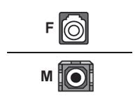 AddOn - Network adapter - SC multi-mode (M) to LC multi-mode (F) - fiber optic - OM1