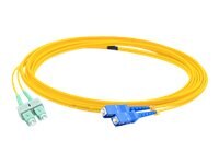 AddOn Fiber Optic Duplex Patch Network Cable ADD-ASC-SC10M9SMFTAA