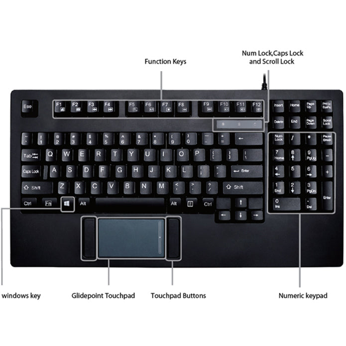 Adesso Touchpad Keyboard With Rackmount