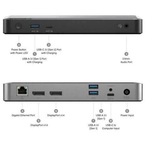 Alogic Mx2 Docking Station