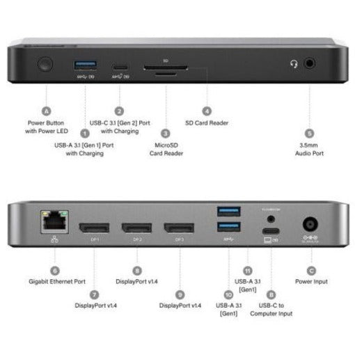 Alogic Mx3 Docking Station