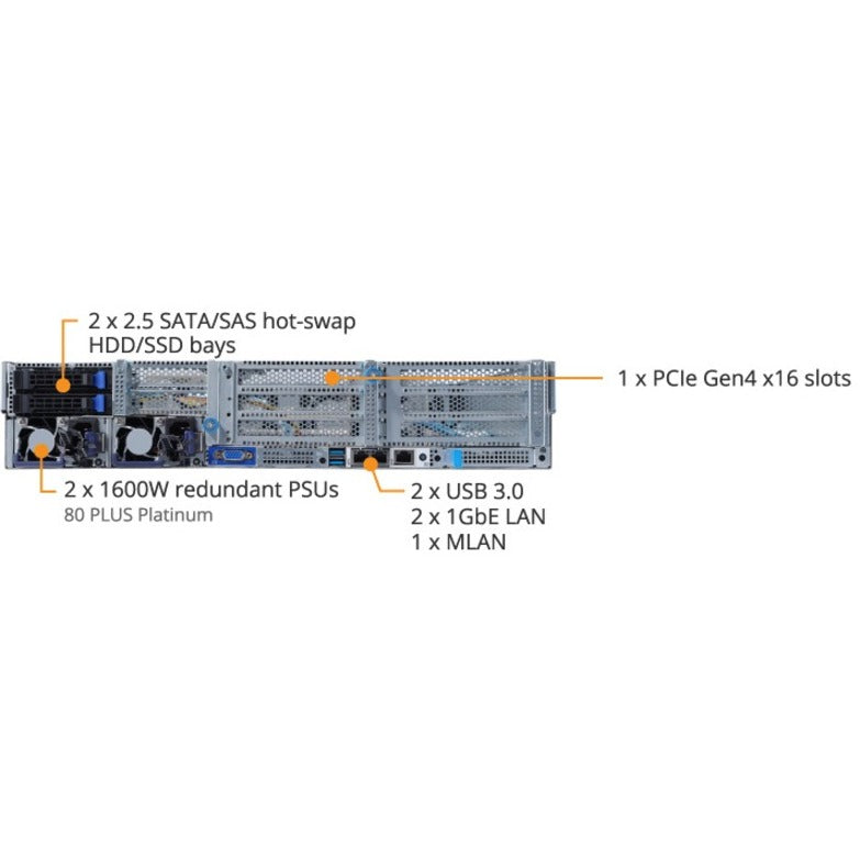 Gigabyte R282-Z94 Barebone System - 2U Rack-mountable - Socket SP3 - 2 x Processor Support