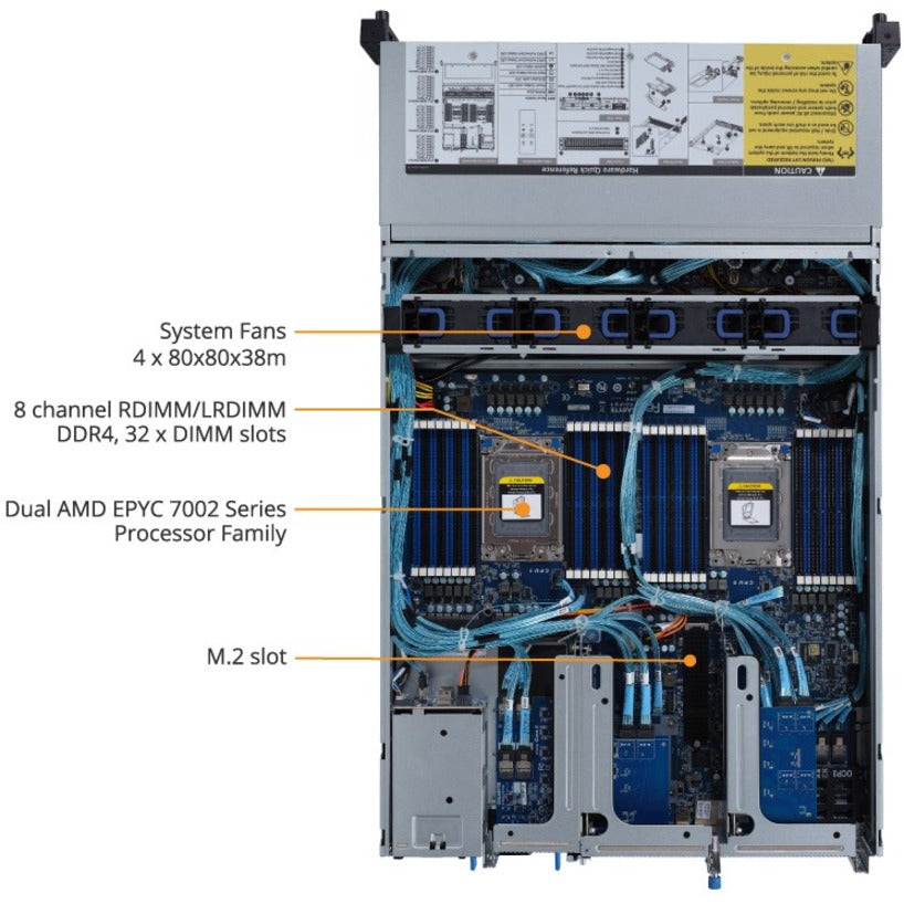Gigabyte R282-Z94 Barebone System - 2U Rack-mountable - Socket SP3 - 2 x Processor Support