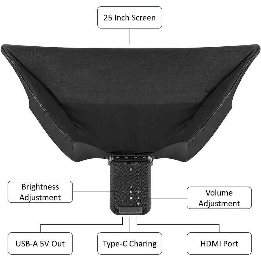 Arovia Splay 2-in-1 Portable Foldable Display & Pico Projector