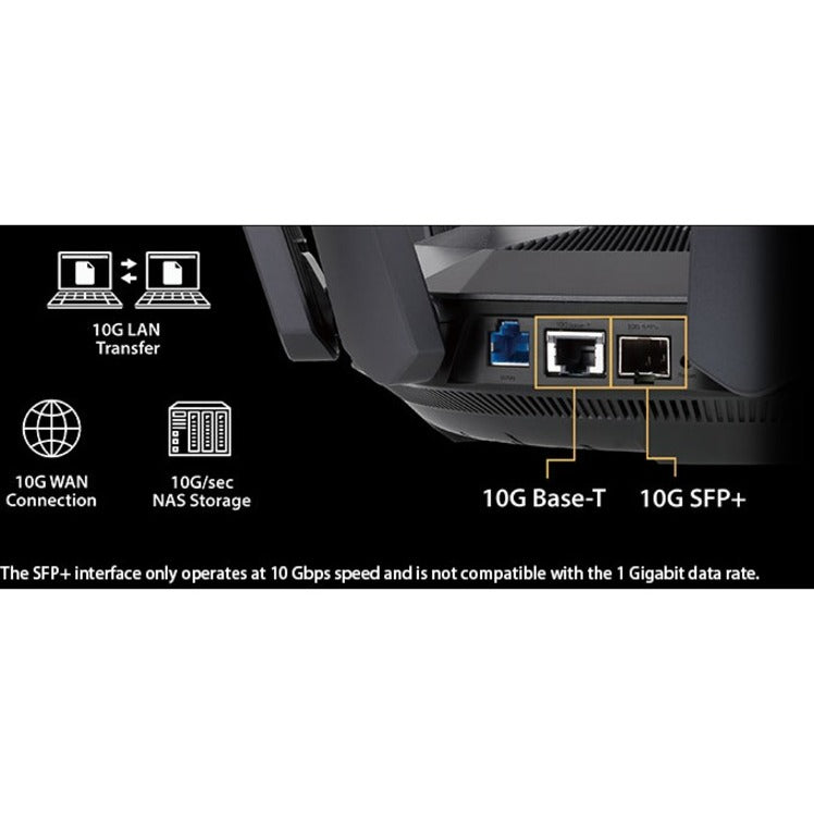 Asus RT-AX89X Wi-Fi 6 IEEE 802.11ax Ethernet Modem/Wireless Router