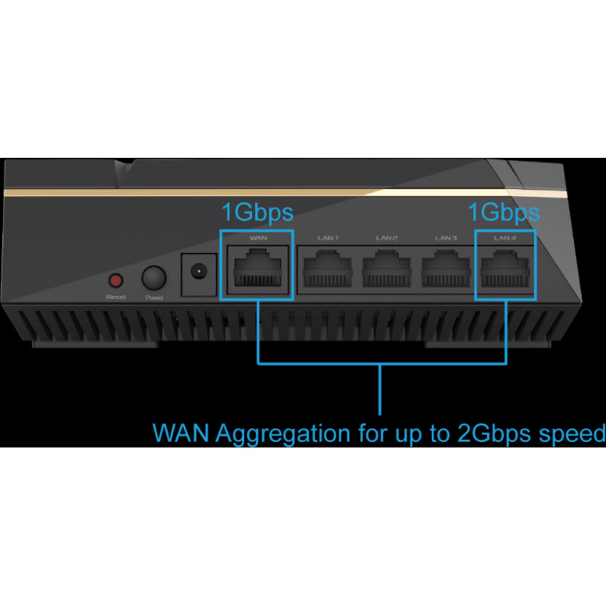 Asus RT-AX92U Wi-Fi 6 IEEE 802.11ax Ethernet Wireless Router