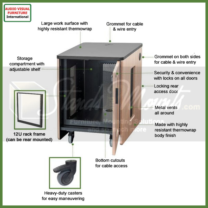 Audio Visual Furniture PD51 Series Modular Mobile Rack (12RU) RK5106