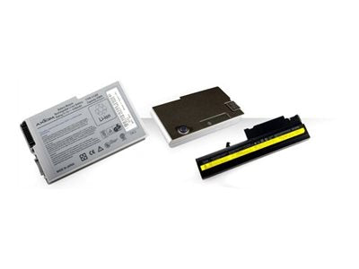 Axiom - Notebook battery (equivalent to: HP 854108-850) - lithium ion - 3-cell - for HP EliteBook 745 G4, 755 G4, 840 G4, 850 854108-850-AX