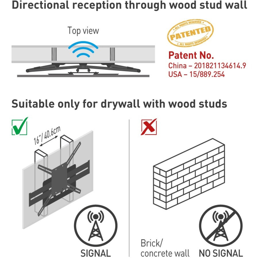 Barkan Full-Motion Wall Mount for TV, Flat Panel Display, Curved Screen Display - Black TVA48