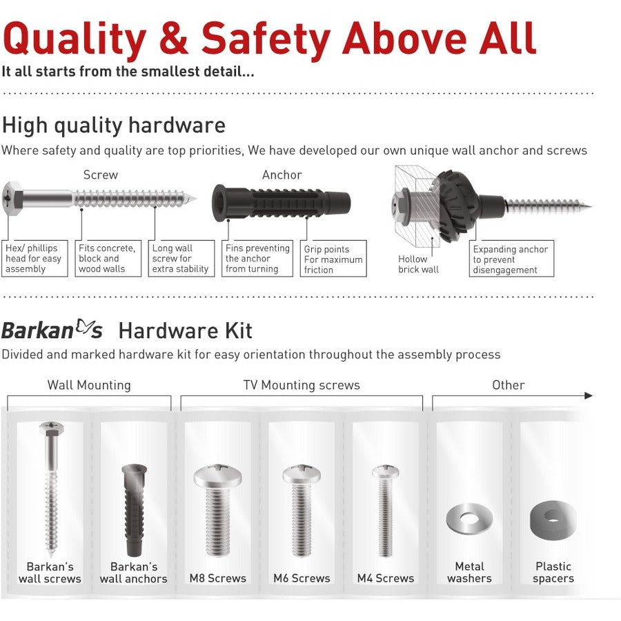 Barkan Wall Mount for TV, Flat Panel Display, Curved Screen Display - Black TVA31