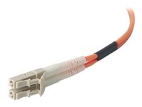 Belkin Fiber Optic Duplex Patch Cable F2F202LL-04M