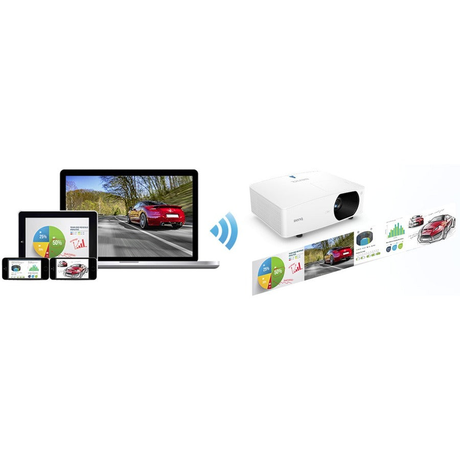BenQ BlueCore LH710 3D Ready DLP Projector - 16:9 - White