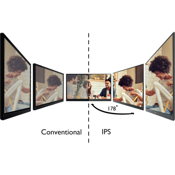 BenQ GW2780 Eye-Care Monitor - 27 Inch IPS Display | TecISoft