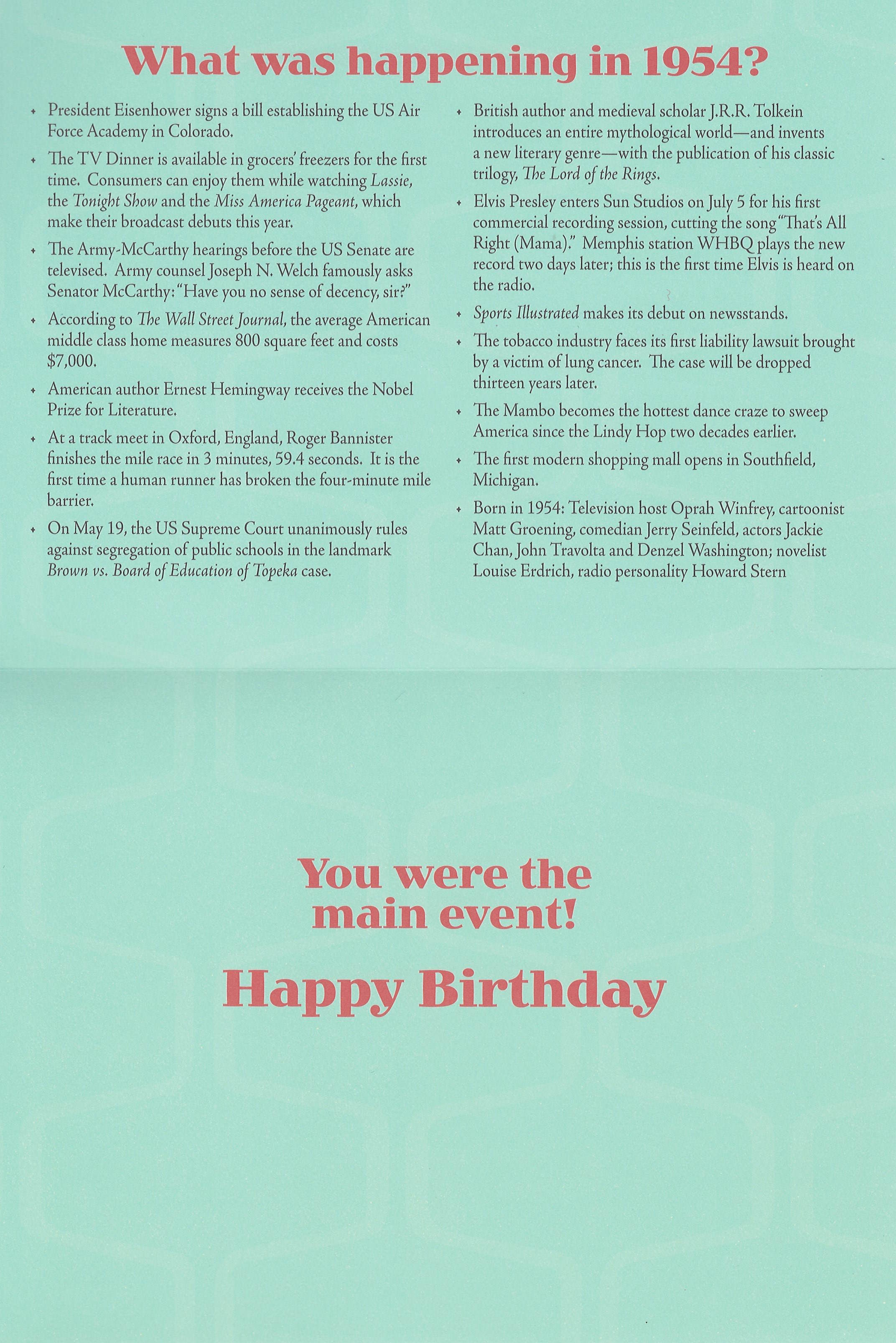 Birthday Card -Year of Birth 1954