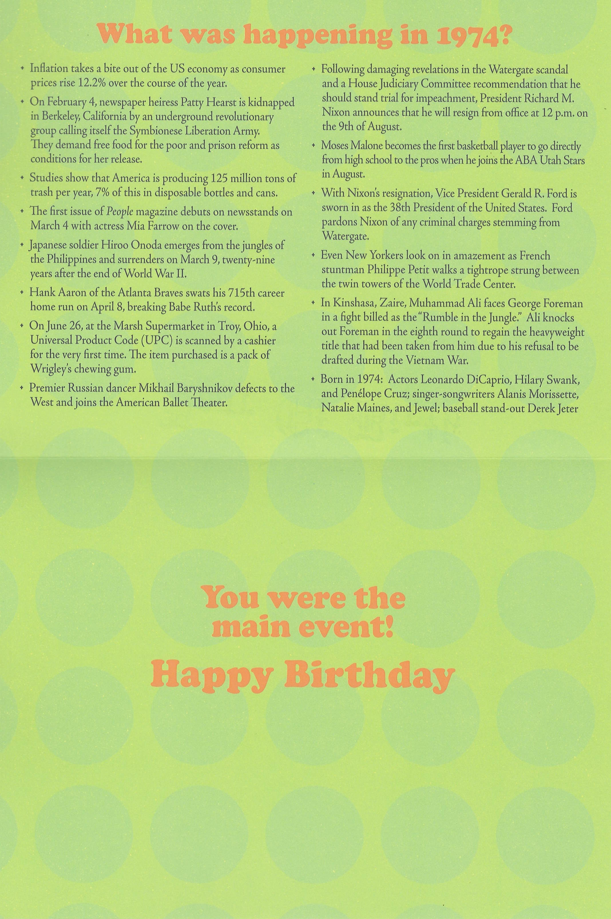 Birthday Card -Year of Birth 1974