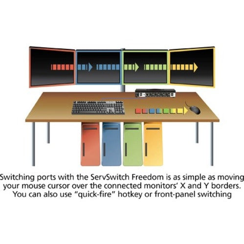 Black Box Km Switch With Glide & Switch Mouse Switching