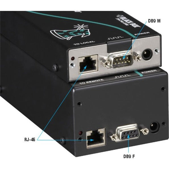 Black Box Wizard KVM Extender - Dual VGA, PS/2, RS232, Dual-Access, CATx ACU5114A