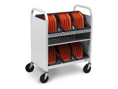 Bretford Cube Transport TVCT30CAD - Cart (charge only) - for 30 tablets / notebooks - with caddies - steel - arctic white - screen TVCT30CAD-AW