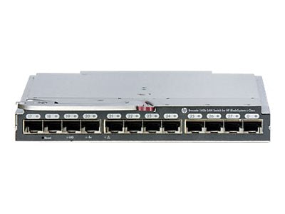 Brocade 16Gb/28 SAN Switch Power Pack+ for BladeSystem c-Class - Switch - managed - 16 x 16Gb Fibre Channel (internal) + 12 x C8S47BR