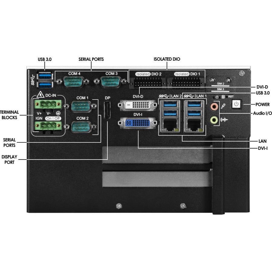 CYBERNET Mini PC with PCIe Slot iPC R1is IPC-R1IS