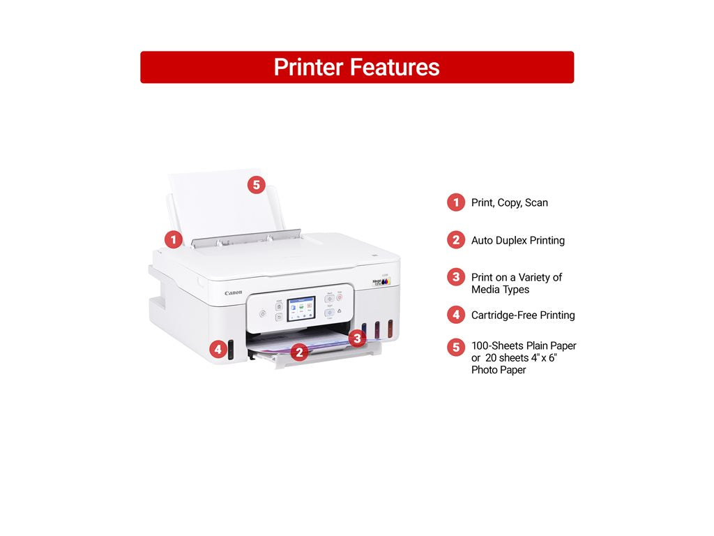 Canon PIXMA G3290 MegaTank - Multifunction printer - color - ink-jet - CISS - 8.5 in x 11.7 in (original) - Legal