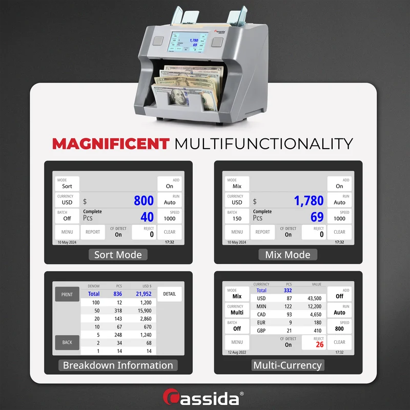 Cassida 8800R V2 Mixed Bill Counter