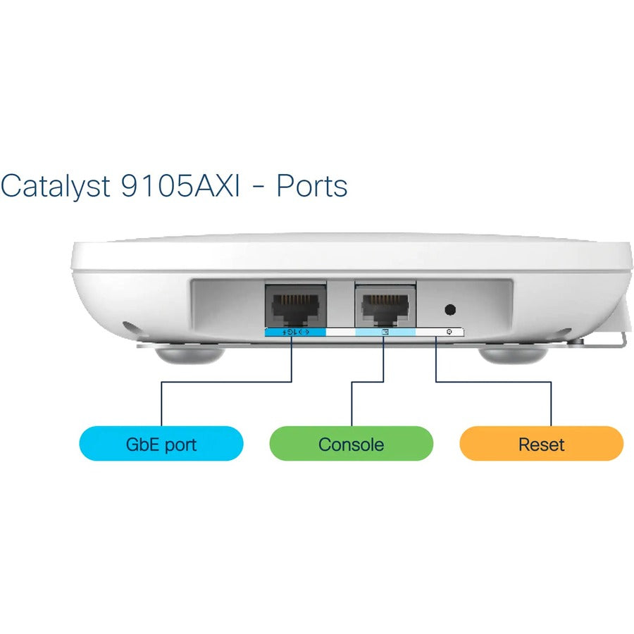 Cisco Catalyst 9105AXI Dual Band 802.11ax 1.49 Gbit/s Wireless Access Point - Indoor C9105AXI-Q
