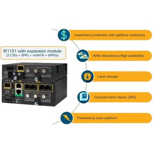 Cisco Catalyst IR1101 Rugged Router - Industrial IoT Wireless Gateway | Cisco IR1101-K9