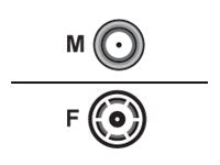 Cisco Coaxial Antenna Cable - 10 ft Coaxial Antenna Cable for Antenna, WAN Interface Card