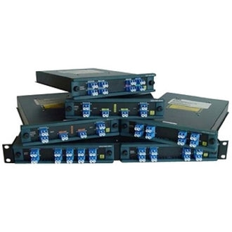 Cisco Dual Single-Channel 1550Nm Oadm
