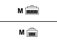 Cisco - Network cable - RJ-45 (M) to RJ-11 (M) - 2 ft - for ONS 15454