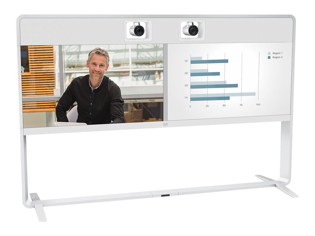 Cisco TelePresence - LCD monitor - 55 - integrated - 1920 x 1080 Full HD (1080p) - 450 cd/mï¿½ - 4000:1 - 8 ms - HDMI"