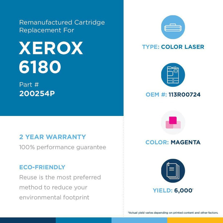 Clover Technologies Remanufactured High Yield Laser Toner Cartridge - Alternative for Xerox (113R00724, 113R00720, 113R720, 113R724) - Magenta Pack 200254P