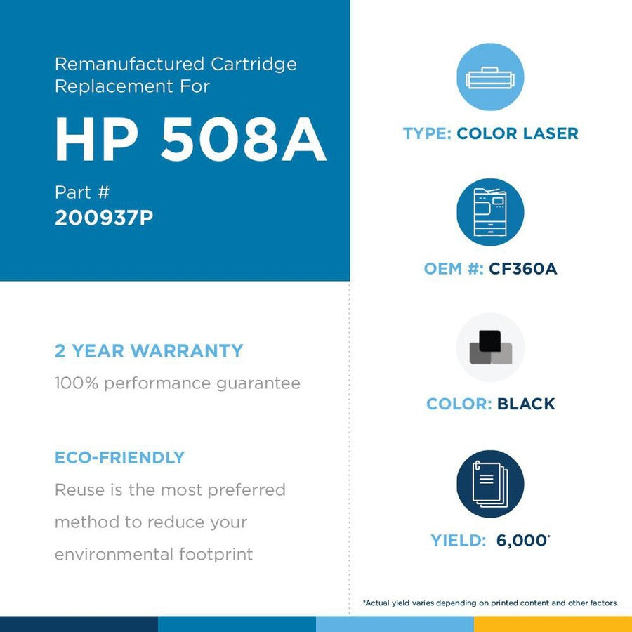Clover Technologies Remanufactured Laser Toner Cartridge - Alternative for HP 508A (CF360A) - Black Pack 200937P