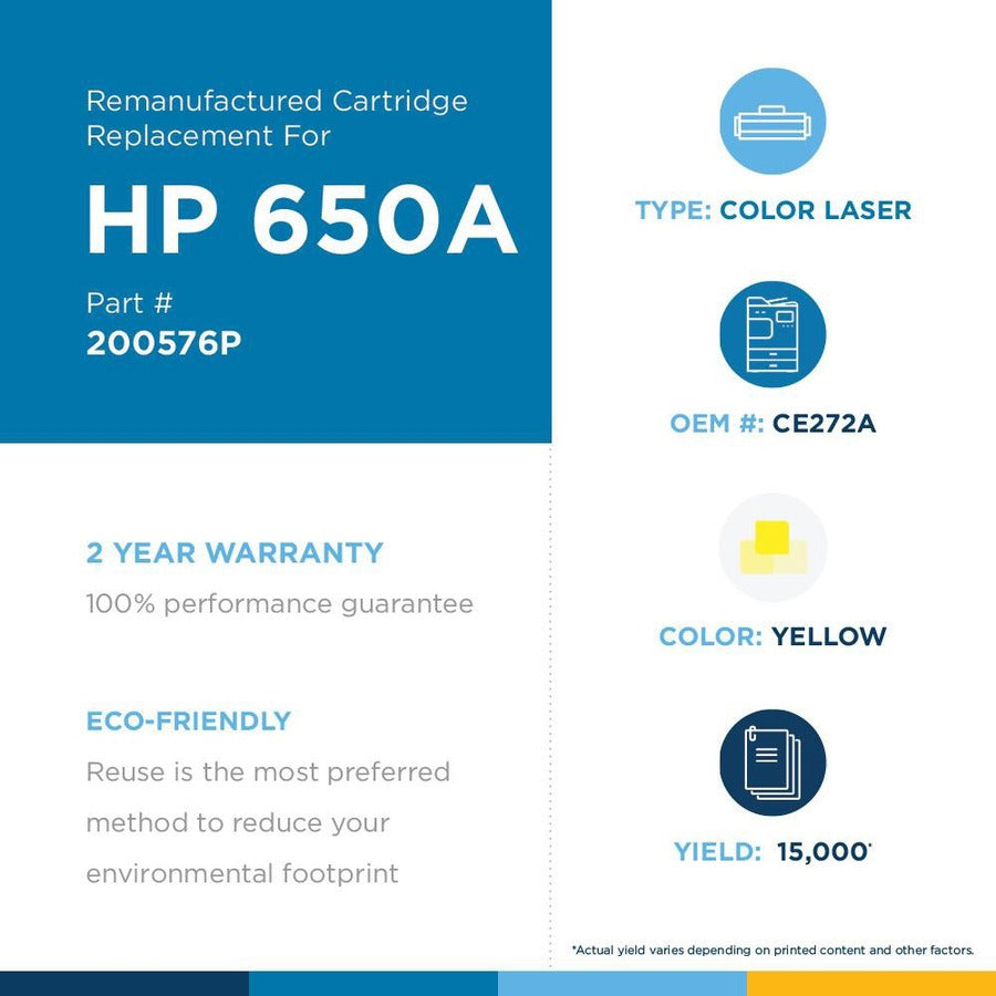 Clover Technologies Remanufactured Laser Toner Cartridge - Alternative for HP 650A (CE272A) - Yellow Pack 200576P