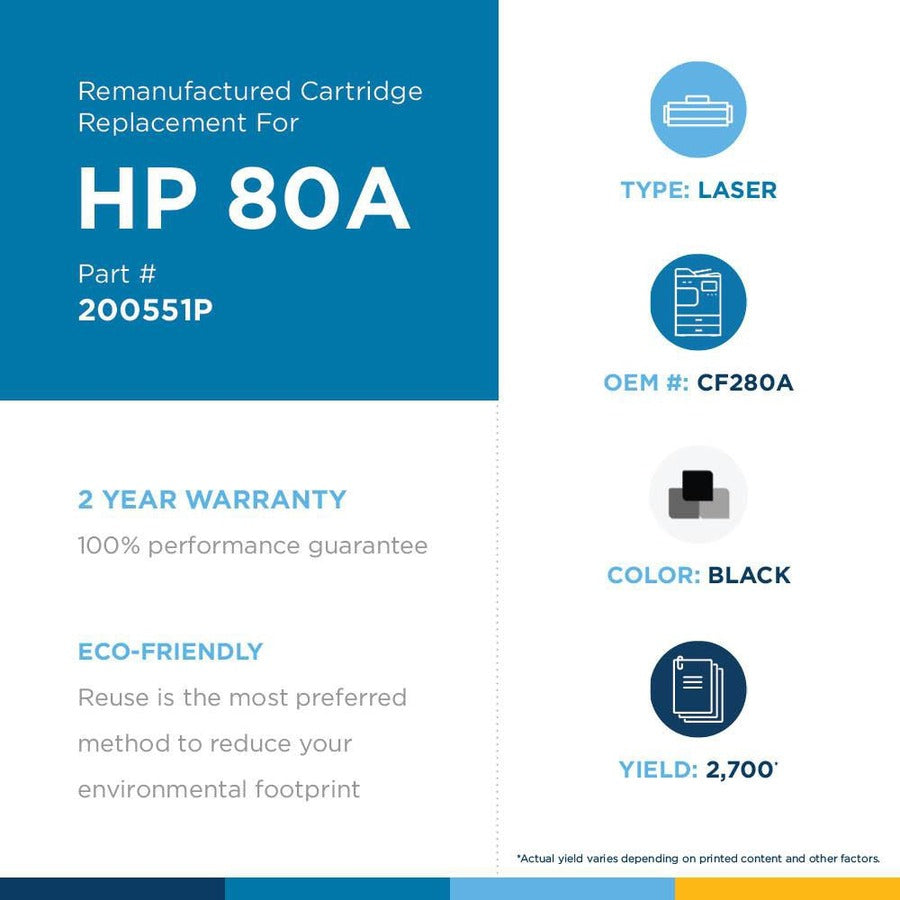 Clover Technologies Remanufactured Laser Toner Cartridge - Alternative for HP 80A, 80X (CF280A) - Black Pack 200551P