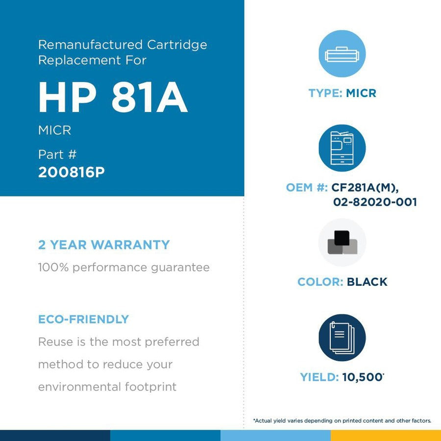 Clover Technologies Remanufactured MICR Laser Toner Cartridge - Alternative for HP CF281A - Black - 1 Pack 200816P