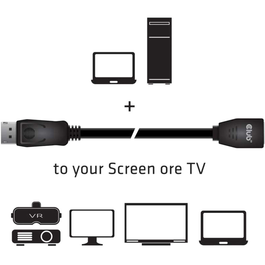 Club 3D Displayport Extension Audio/Video Cable CAC-1023
