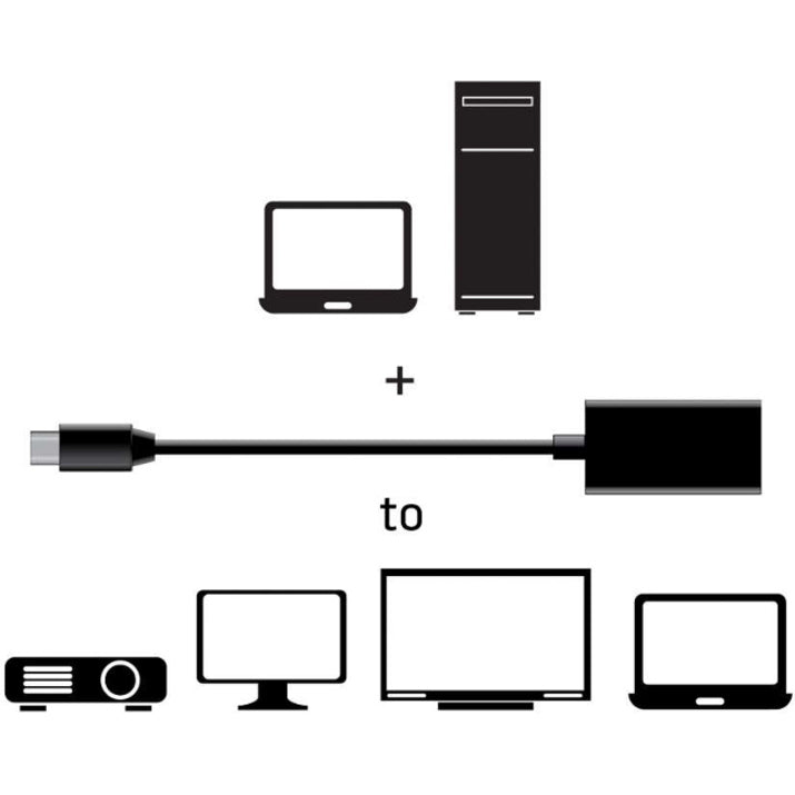 Club 3D Mini DisplayPort 1.4 to HDMI 2.0a HDR CAC-1180