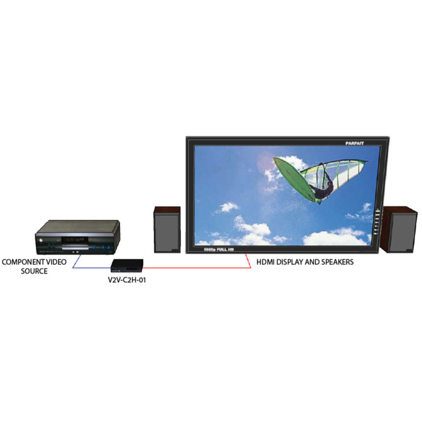 Component Video to HDMI Converter - Digital Audio & Video Upscaling | TechSoft V2V-C2H-01S