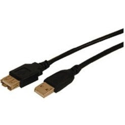 Comprehensive Usb 2.0 A Male To A Female Cable 25Ft