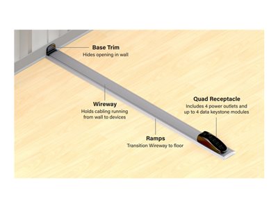 Connectrac Express - Cable management kit with power receptacles - floor mountable - 12 ft - silver CTXPO112251CSV