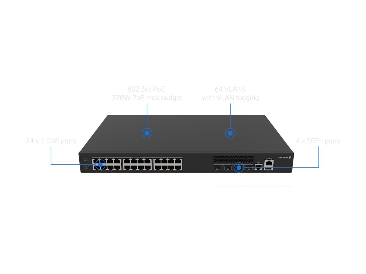 Cradlepoint SW2400P 24-Port PoE Switch with 5-Year NetCloud Plan for Offices