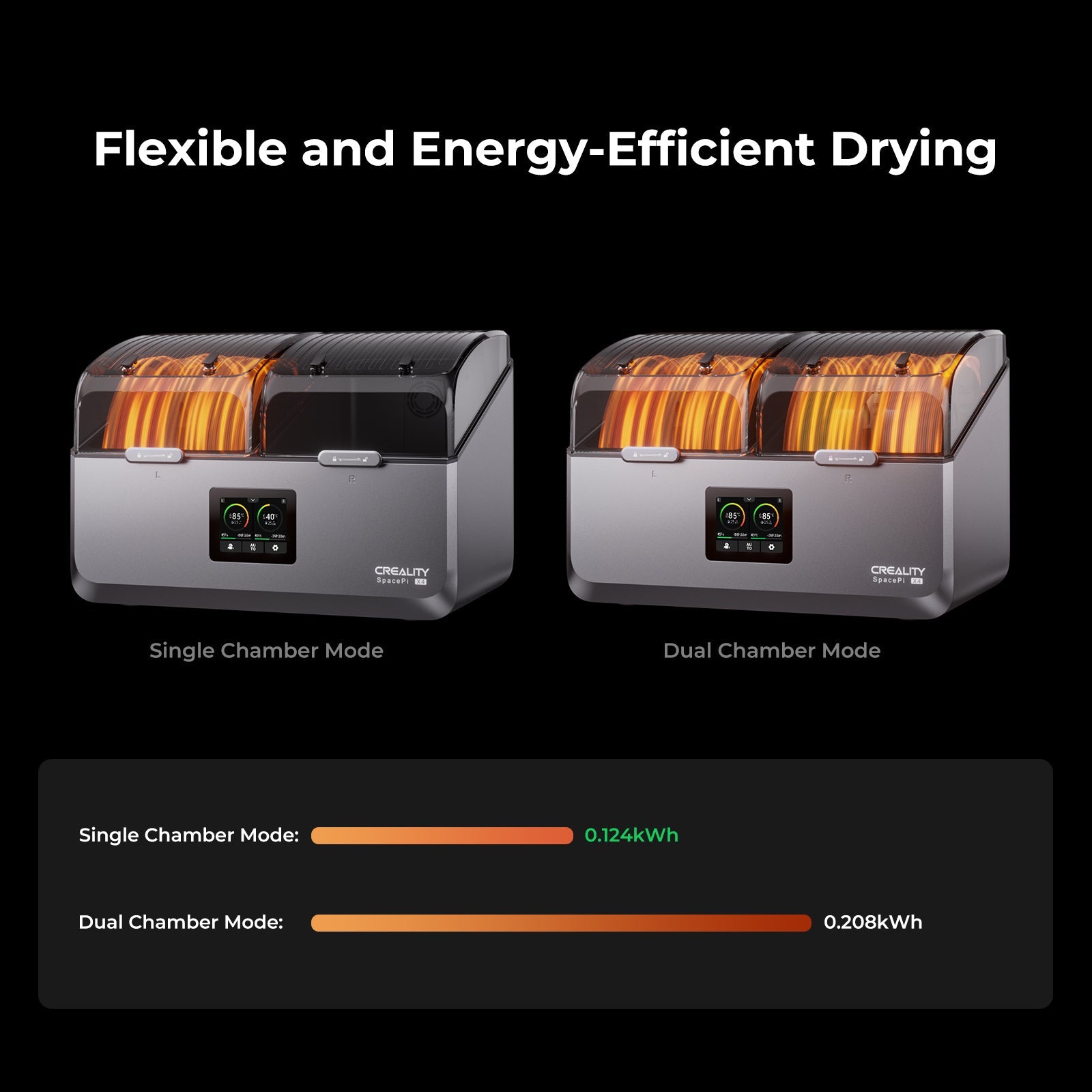 Creality SpacePi X4 4-Spool 85°C Dual Chamber Filament Dryer and Printer