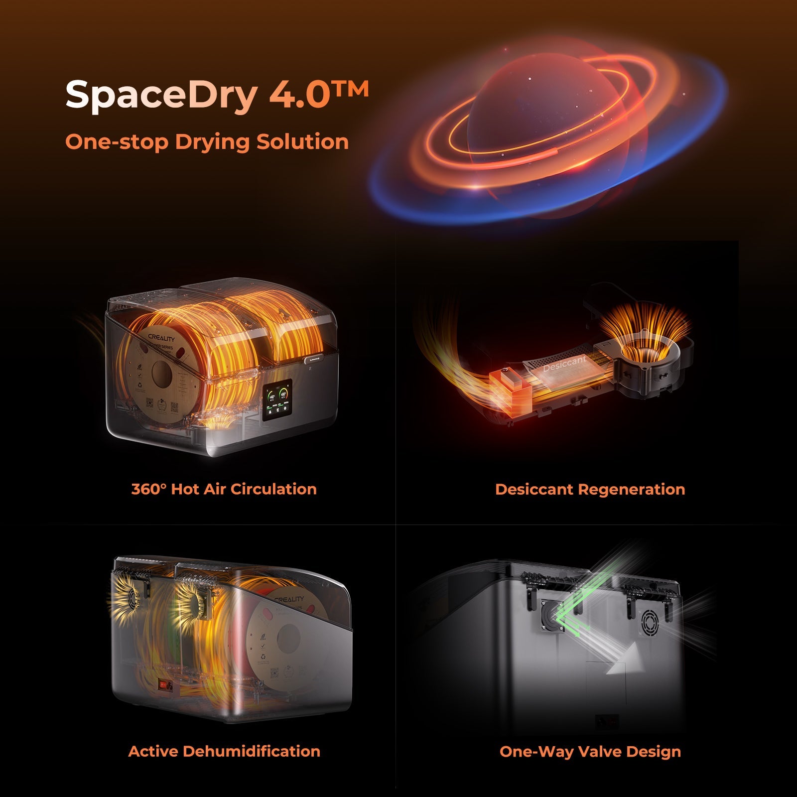 Creality SpacePi X4 4-Spool 85°C Dual Chamber Filament Dryer and Printer