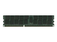 Dataram 64GB (2 x 32GB) DDR3L SDRAM Memory Kit