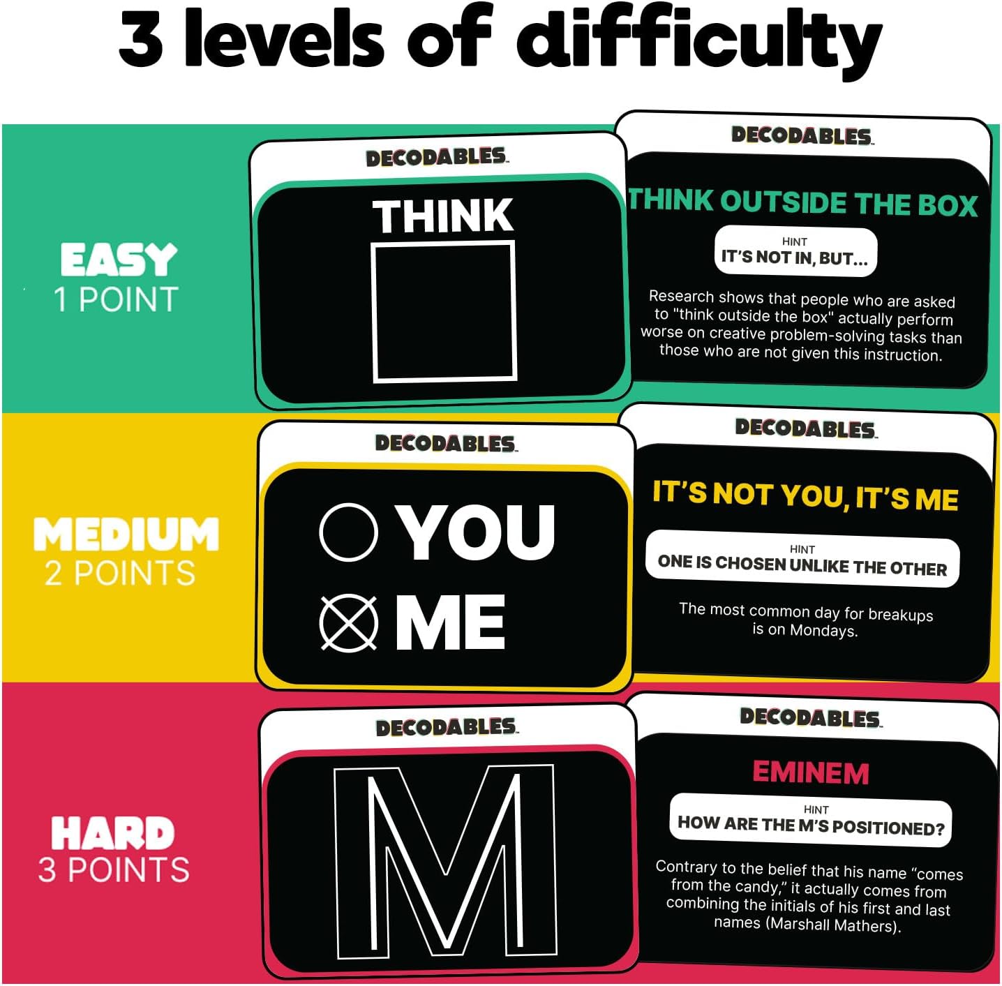 Decodables - Can You Guess The Hidden Phrase - A Hysterical Adult Party Game