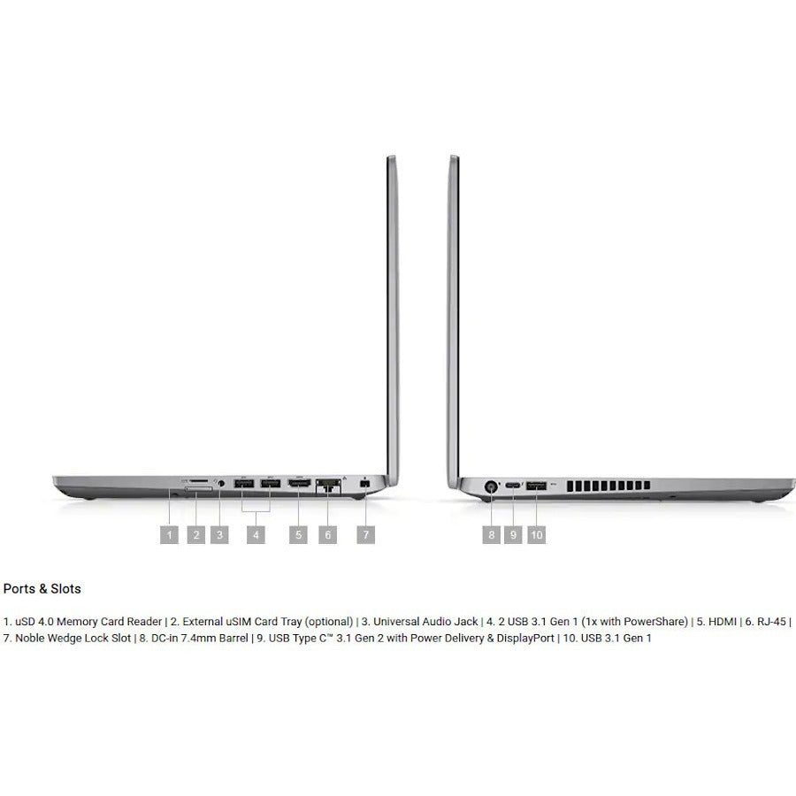 Dell Latitude 5000 5400 14 Chromebook - HD - Intel Core i3 8th Gen i3-8145U - 4 GB - 128 GB SSD - English (US) Keyboard - Titan Gray" 96H42